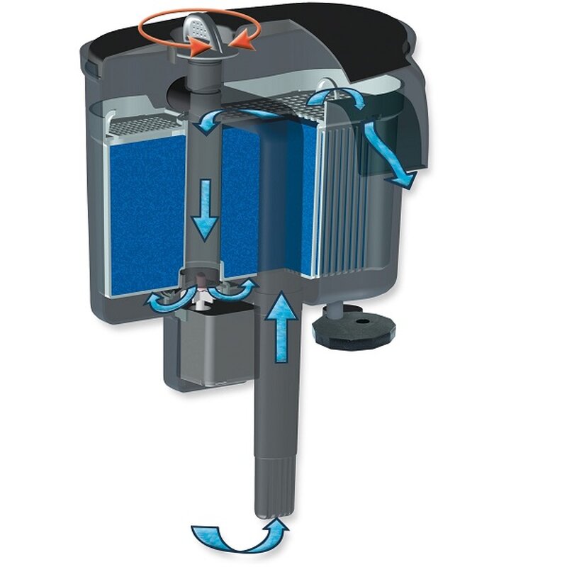 Aquael Versamax FZN-1 Hang-On-Filter / Kaskadenfilter von Aquael