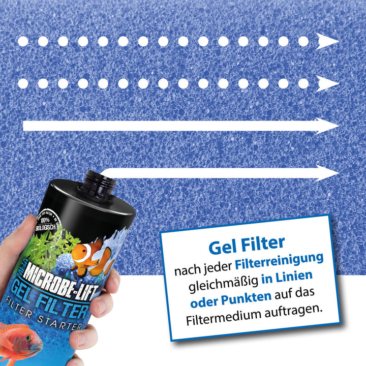 ARKA Microbe-Lift Gel Filter Filterstarter von ARKA
