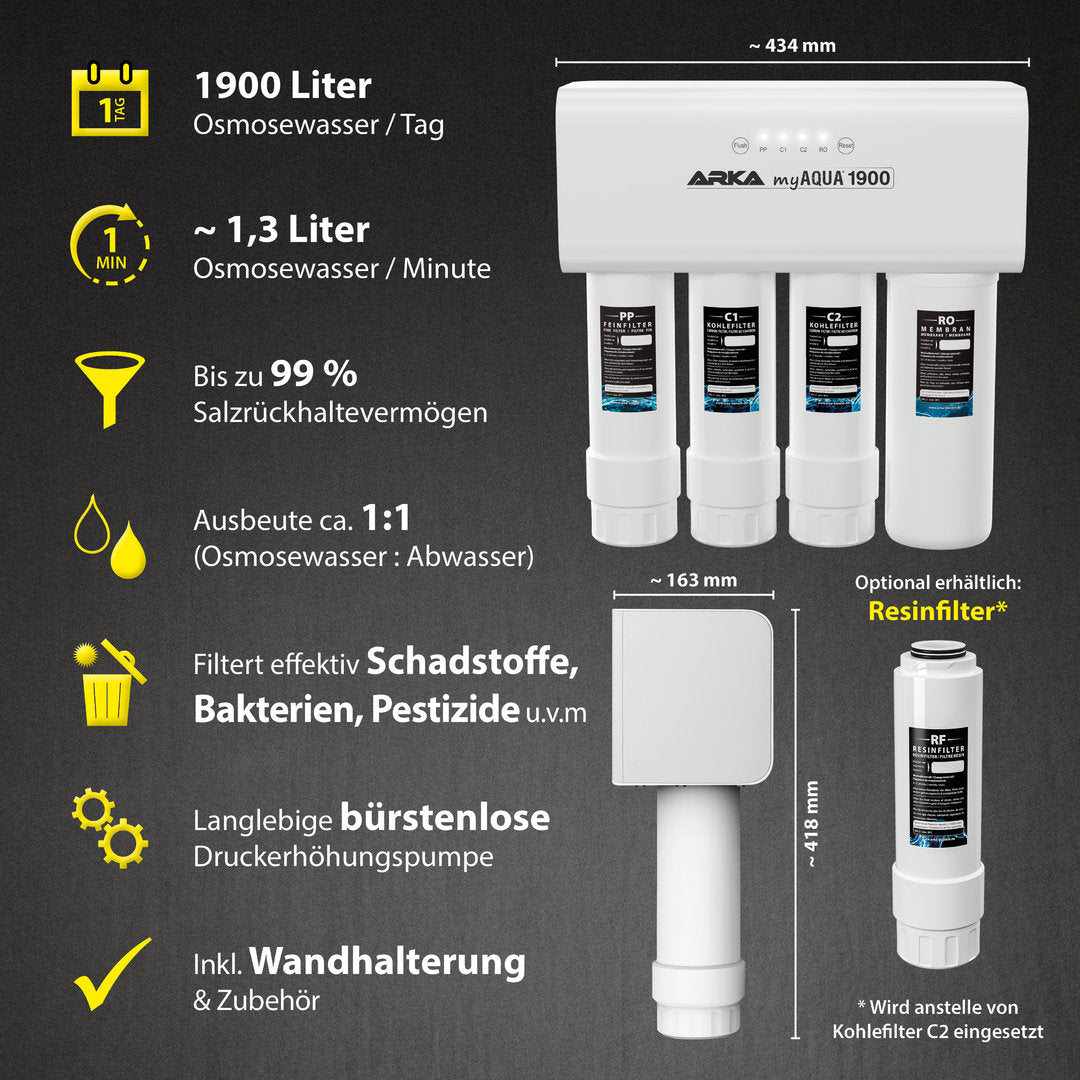 ARKA myAqua 1900 Umkehrosmoseanlage von ARKA