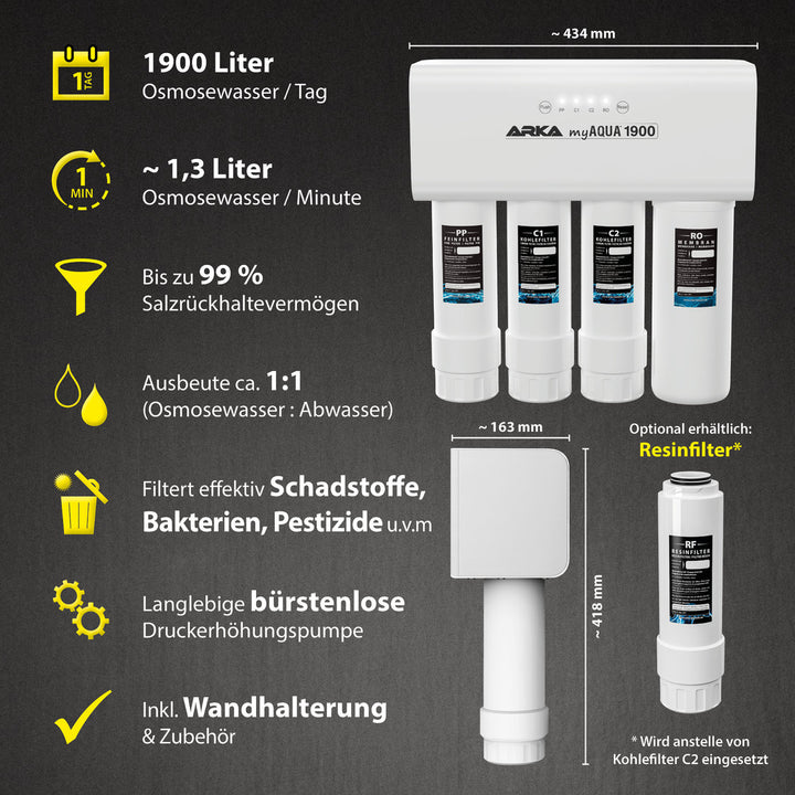 ARKA myAqua 1900 Umkehrosmoseanlage von ARKA