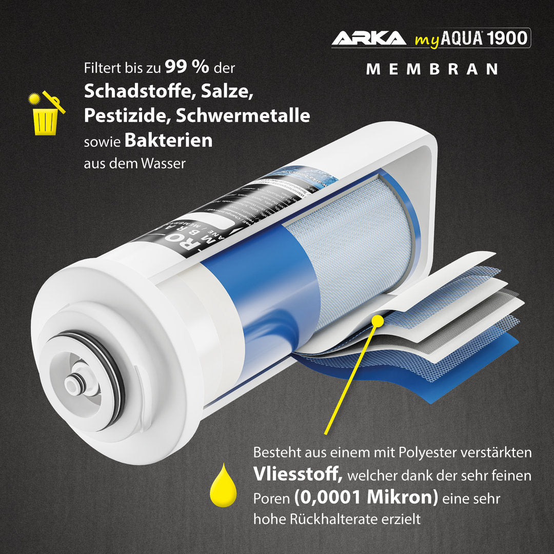 ARKA myAqua 1900 Umkehrosmoseanlage von ARKA