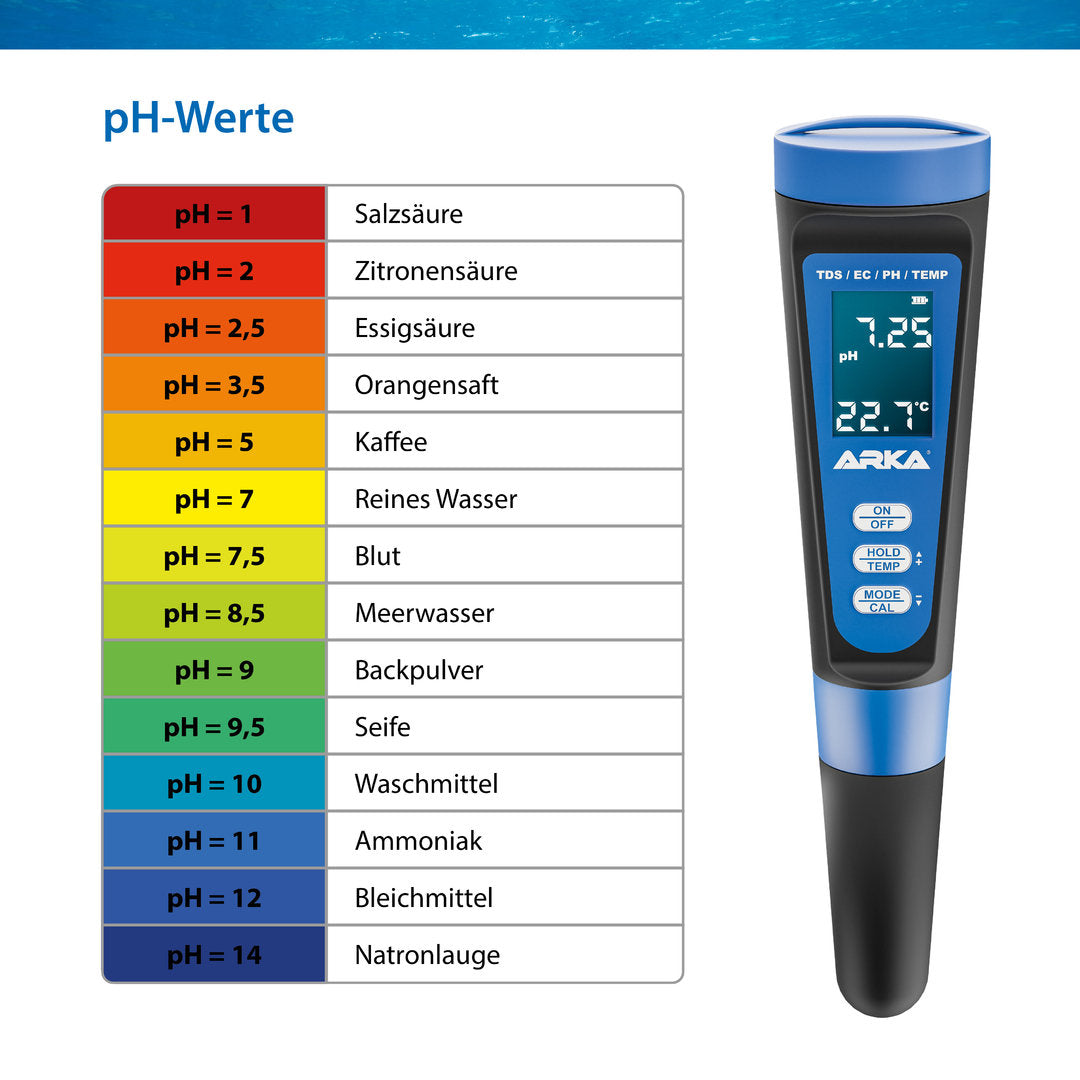 ARKA myAqua pH/TDS/EC-Messgerät von ARKA