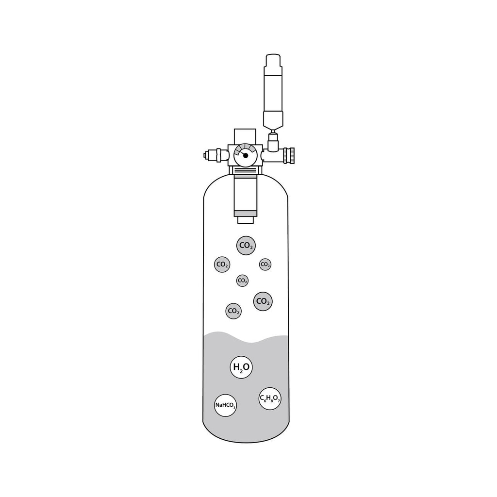 ARKA myScape-CO2 System von ARKA